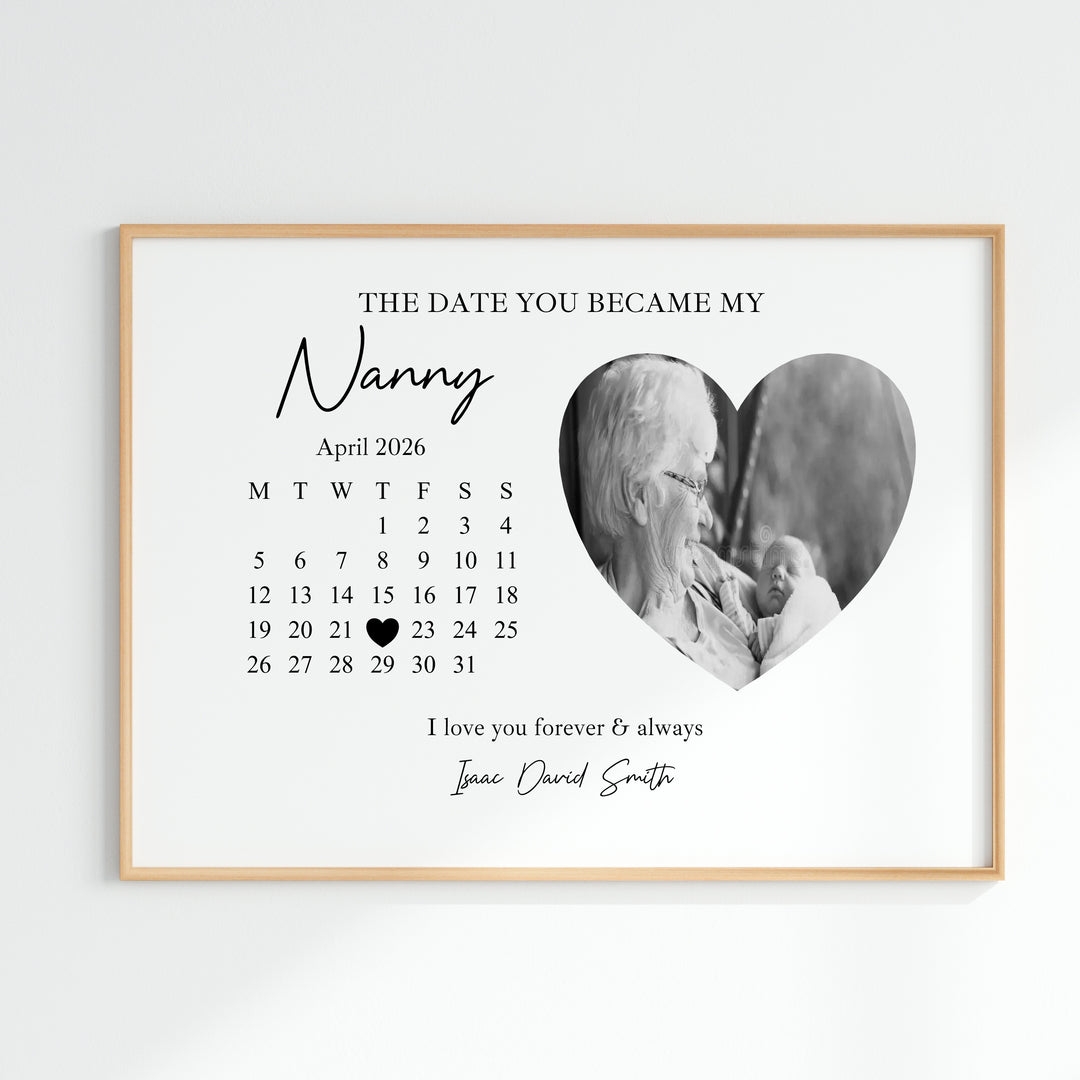 Personalised The Date You Became My Nanny Mother's Day Poster