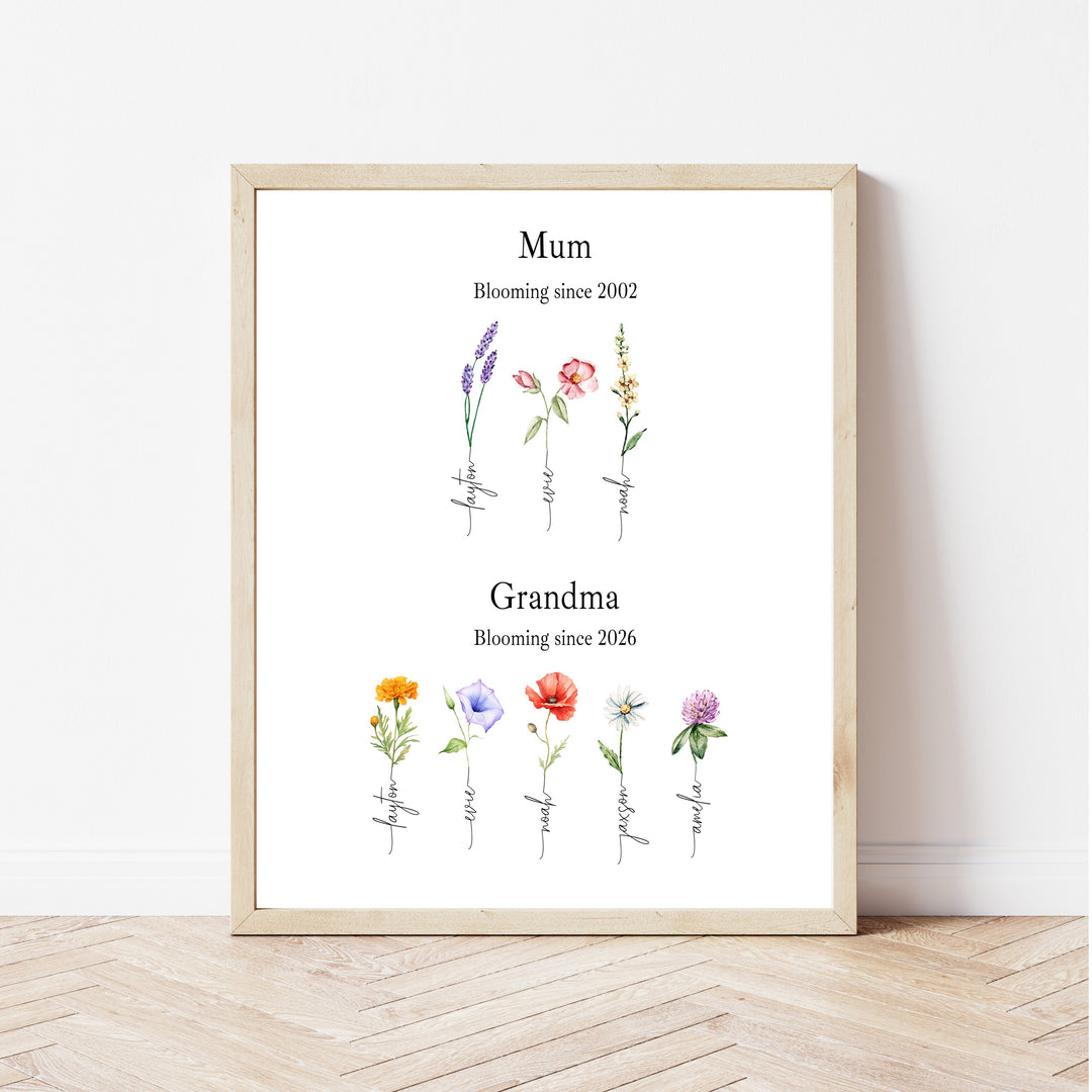 Personalised Flower Garden Mother's Day Poster