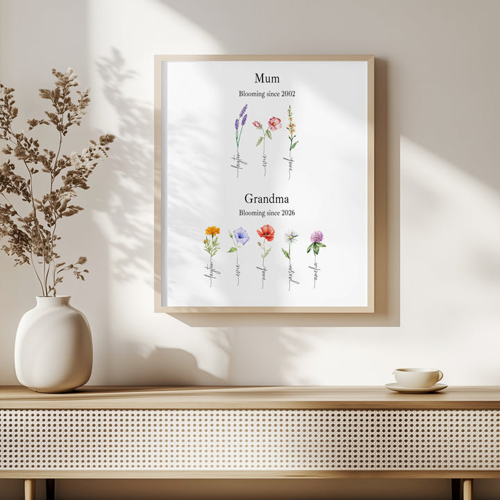 Personalised Flower Garden Mother's Day Poster